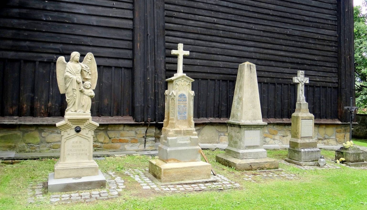 Cmentarz przy kościele Św. Anny, Nowy Targ