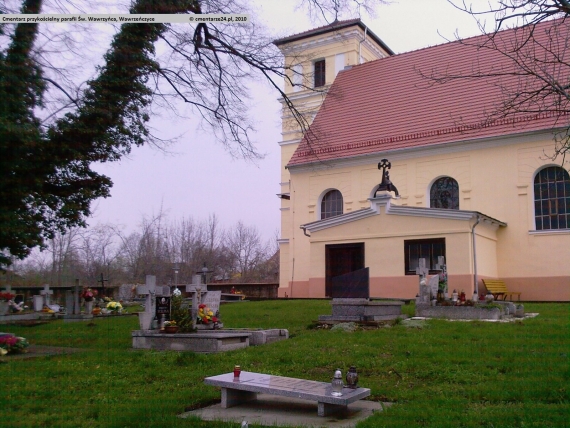 Cmentarz przykościelny parafii Św. Wawrzyńca, Wawrzeńczyce