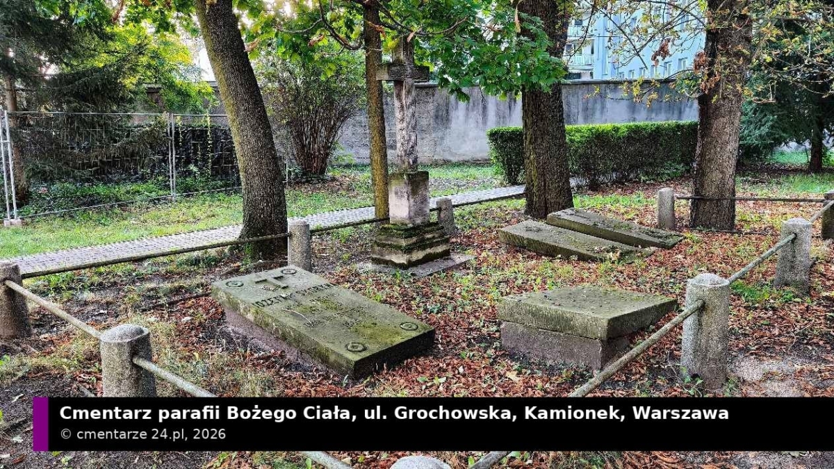 Cmentarz Kamionkowski, parafii Bożego Ciała, ul. Grochowska, Warszawa